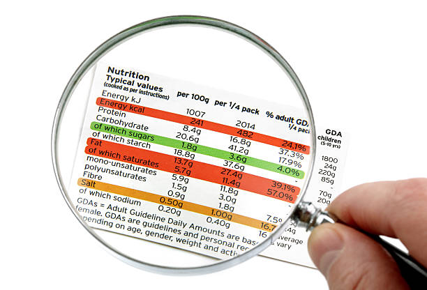 checking nutrition facts using a magnifying glass