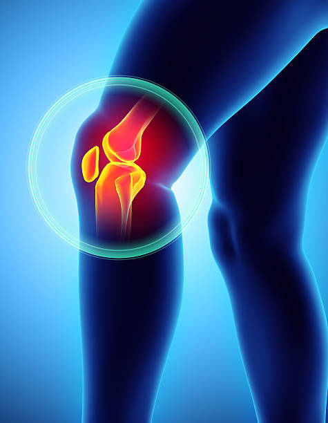 Identifying where the pain comes from