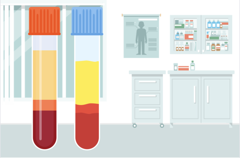 Stem cell or platelet-rich plasma (PRP)