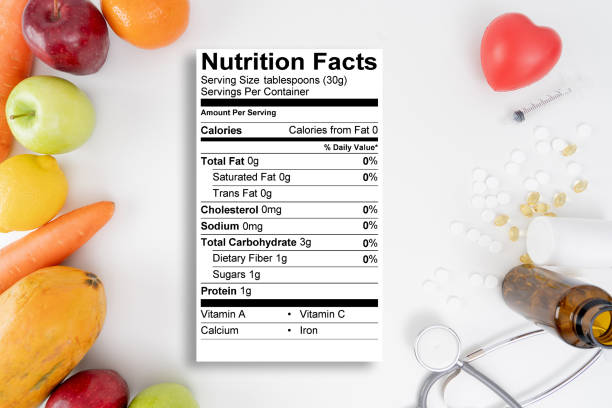 Nutritional facts for vegan foods