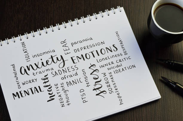 Types of Bipolar Disorder