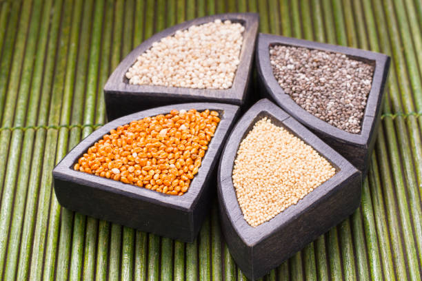 Understanding Quinoa Varieties