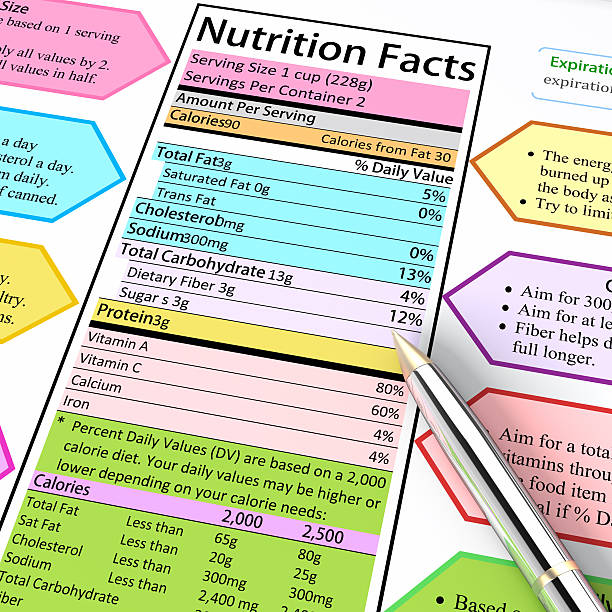 Factors to Consider When Buying Healthy Beverages