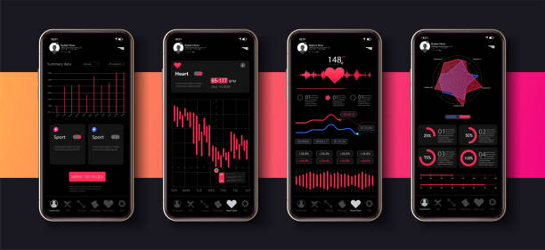 Monitoring Heart Rate and Sleep