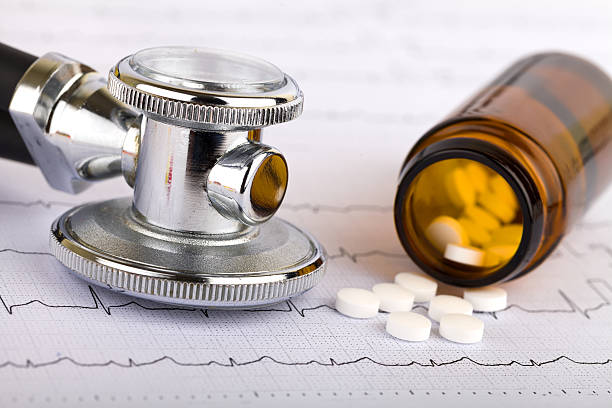 Medications for Treating Heart Issues