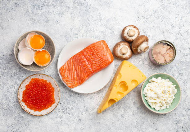 Vitamin D2 and D3 Sources
