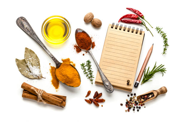 Herbs and Spices with Anti-Inflammatory Properties