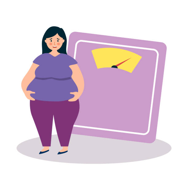 Obesity and Its Impact on Mental Health