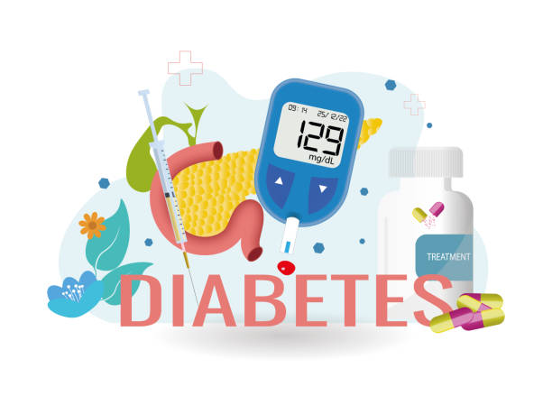 The treatment options for diabetes differ according to the kind and severity of the ailment. While there is currently no cure for diabetes, numerous treatment options aim to effectively manage blood sugar levels