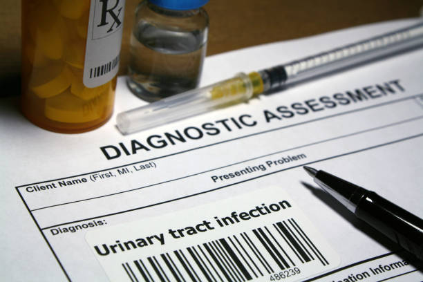 Understanding UTIs