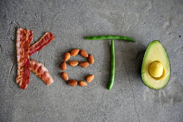 low-carb, high-fat diet that aims to induce ketosis, a state in which your body burns fat instead of carbohydrates.