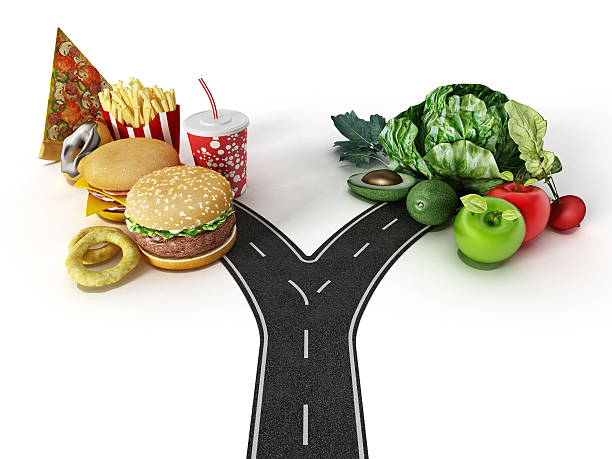 Identifying Healthy and Unhealthy Food Choices
