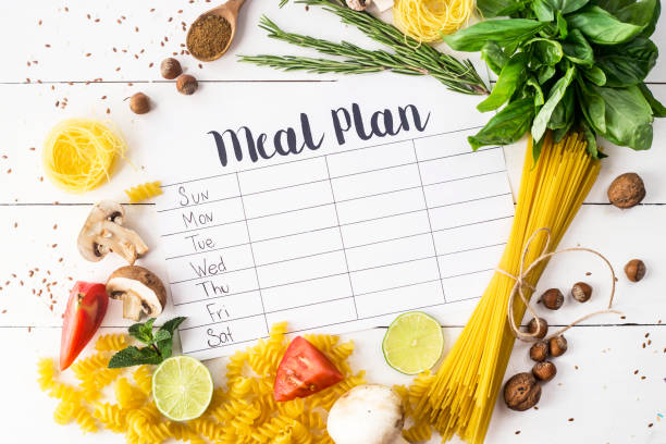 Transitioning to a naturopathy diet can be a gradual process. Plan your meals ahead of time so that you have nutritional selections on hand.