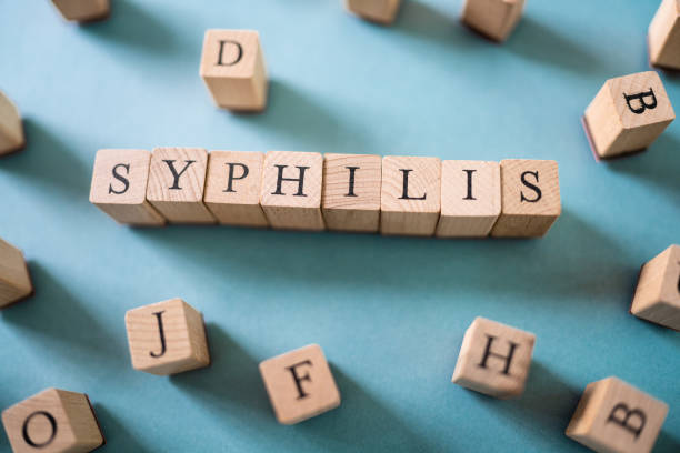 Historical Overview of Syphilis Diagnosis