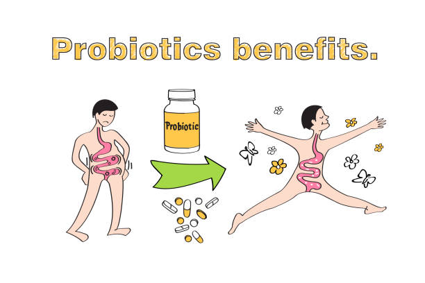 The Potential Side Effects of Prebiotics, Probiotics, and Postbiotics