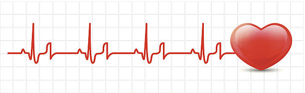 Heart murmurs are sounds produced when blood travels through the heart.