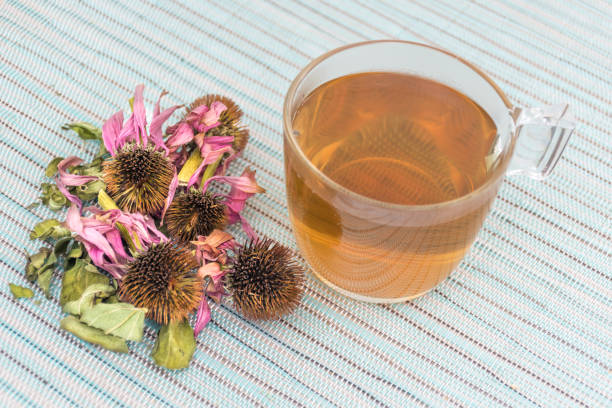 Herbal Remedies for Strep Throat
