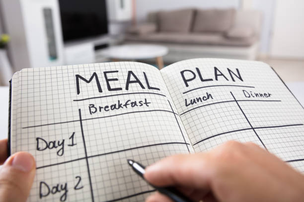Tips for Successful Meal Planning