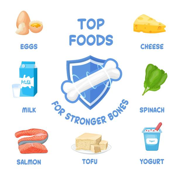 Maintaining strong, healthy bones is critical for general health, particularly as we age.
