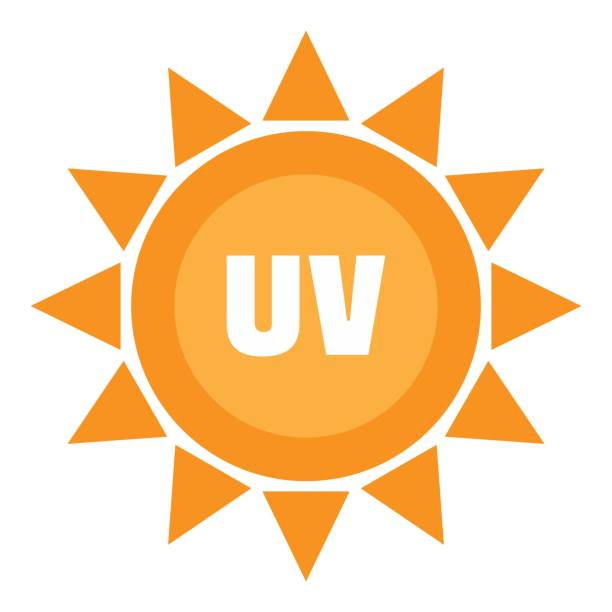 The UV index measures the strength of the sun's ultraviolet radiation.